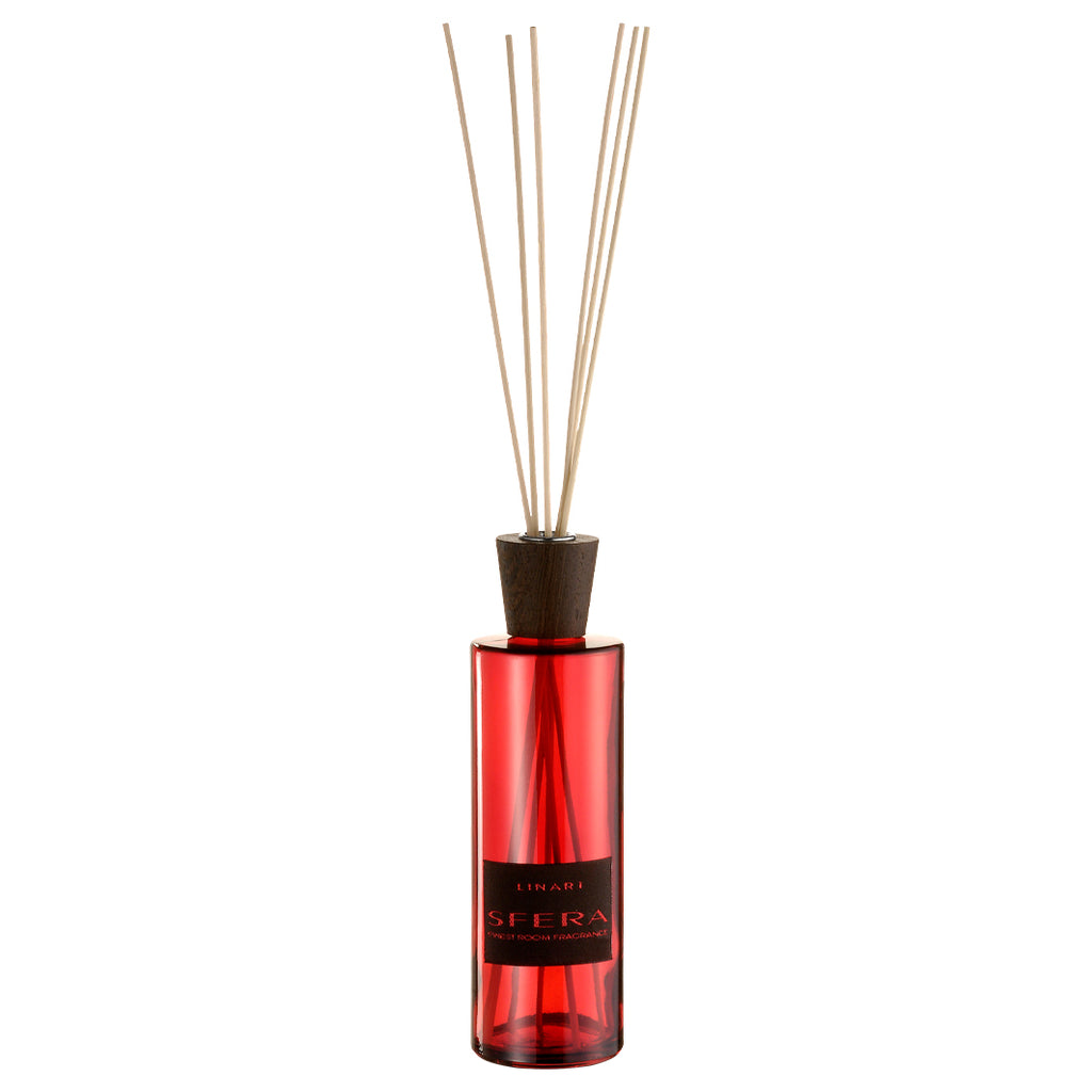 Diffusor rot