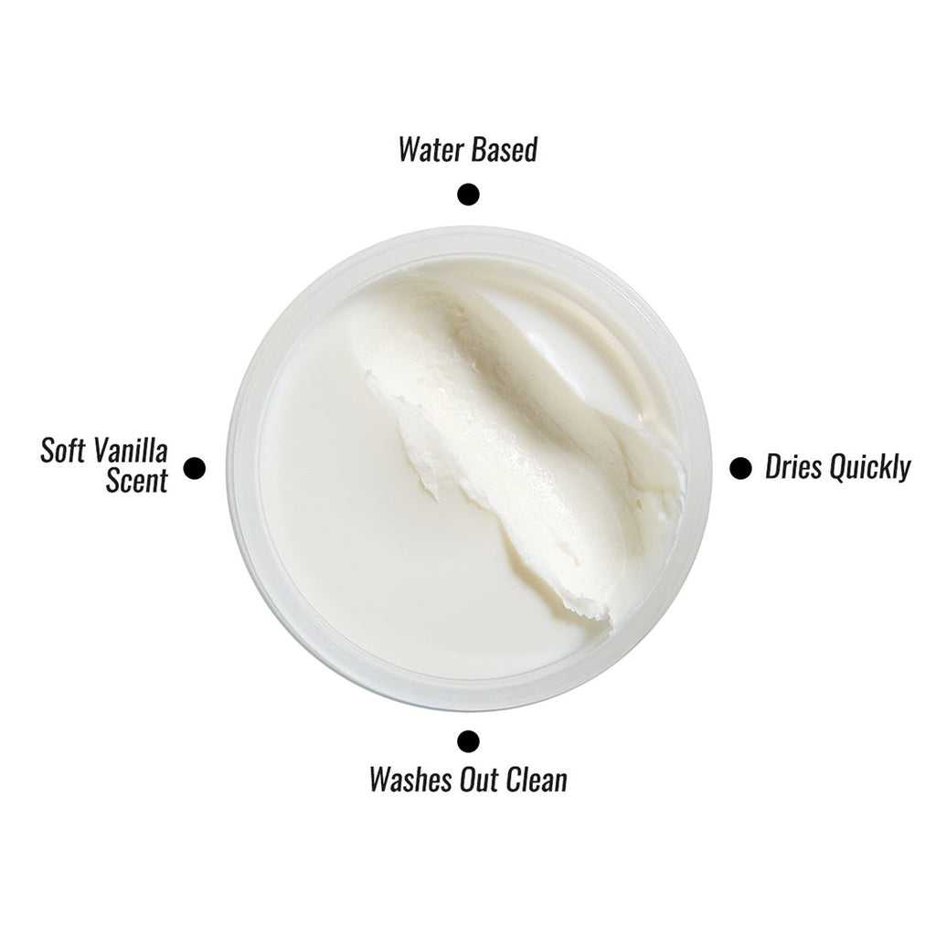 Gravity Paste
