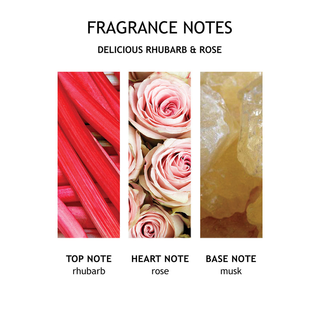 Delicious Rhubarb & Rose Hand Lotion 300 ml