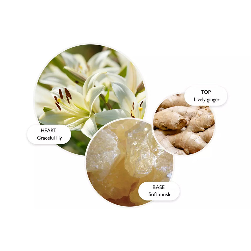Heavenly Gingerlily Hand Cream 40ml