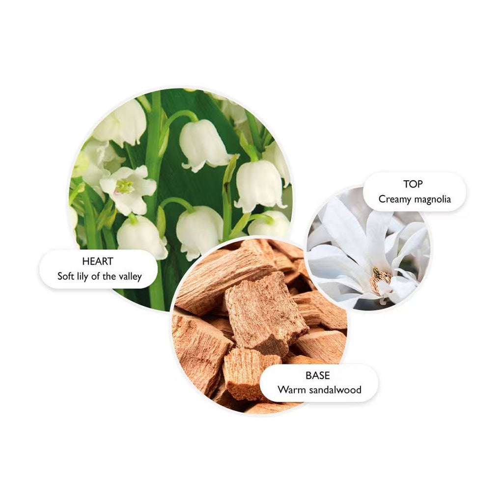 Lily & Magnolia Blossom Bade- und Duschgel 500ml grün