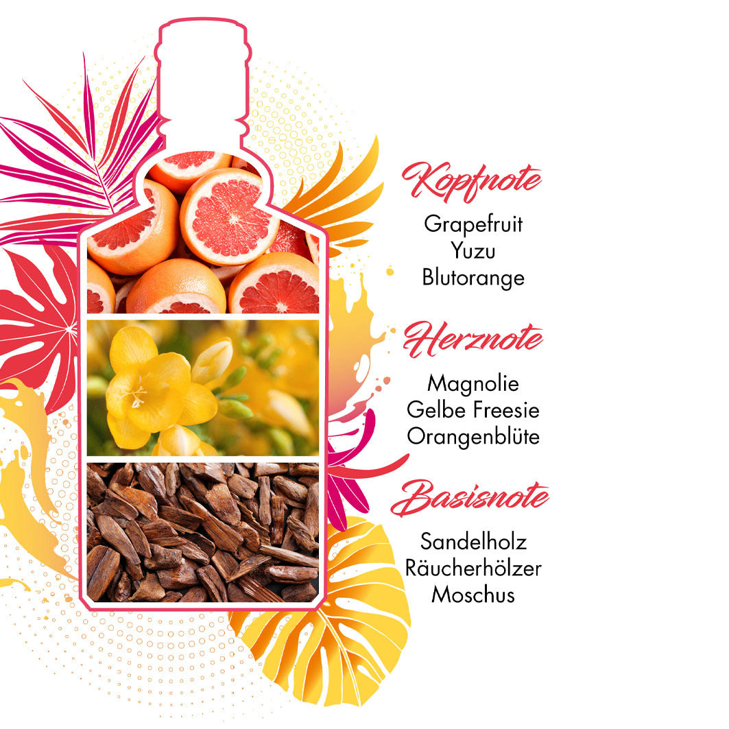 Remix Cologne Exotic Paradies Grapefruit